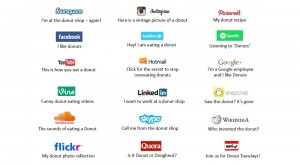 Sociala medier